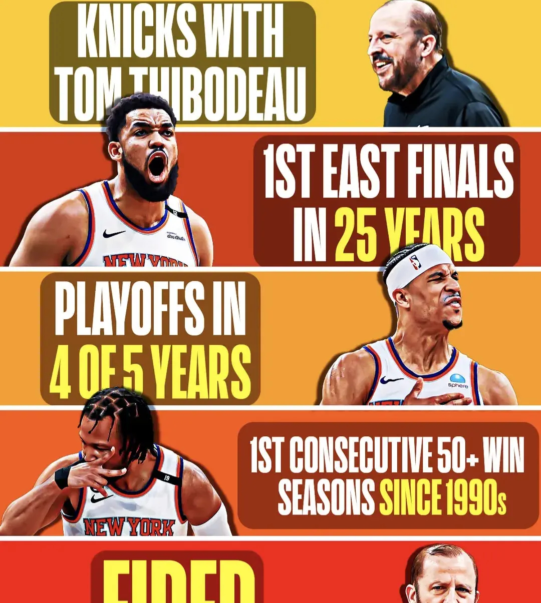 包含NBA季后赛加时末段再迎强敌；迈阿密热火防线松动；主帅态度——质疑声仍在；更衣室氛围转暖的词条爱游戏百家乐